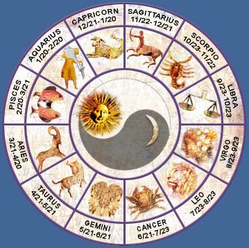 Orascopes: Oracle Horoscopes