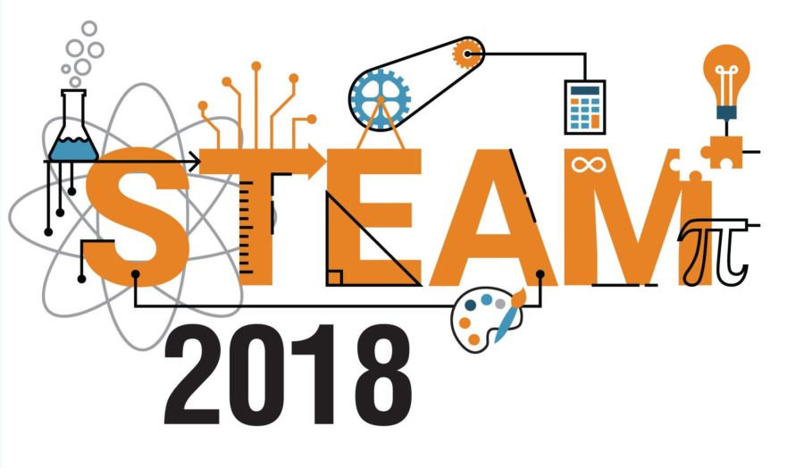 Annual STEM week renamed STEAM to include the arts