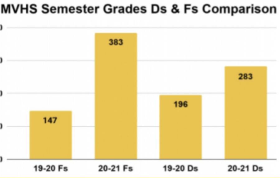 Deadline+extended+to+October+1+for+opportunity+to+change+letter+grade+to+pass%2Ffail