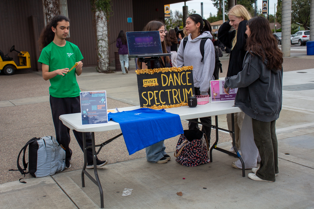 Students gather for Elective Fair to finish off Advisory Week